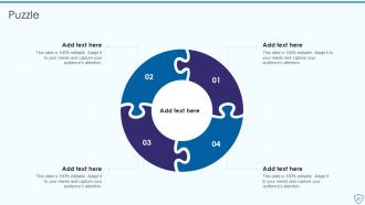 Risk Assessment And Management Plan For Information Security Powerpoint Presentation Slides