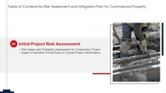 Risk Assessment and Mitigation Plan for Commercial Property complete deck