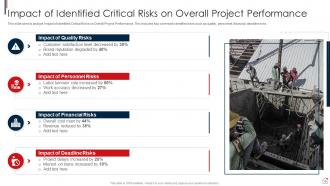 Risk Assessment and Mitigation Plan for Commercial Property complete deck