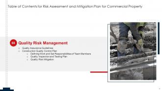 Risk Assessment and Mitigation Plan for Commercial Property complete deck