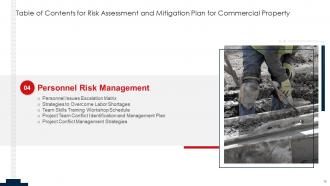 Risk Assessment and Mitigation Plan for Commercial Property complete deck