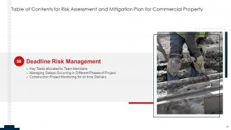 Risk Assessment and Mitigation Plan for Commercial Property complete deck