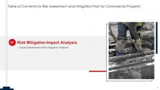 Risk Assessment and Mitigation Plan for Commercial Property complete deck