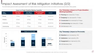 Risk Assessment and Mitigation Plan for Commercial Property complete deck