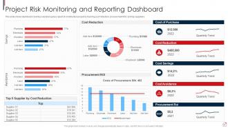 Risk Assessment and Mitigation Plan for Commercial Property complete deck