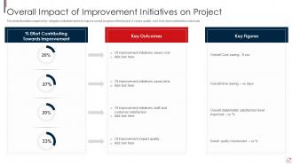 Risk Assessment and Mitigation Plan for Commercial Property complete deck