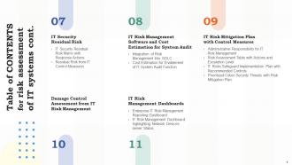 Risk Assessment Of IT Systems Powerpoint Presentation Slides