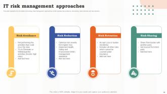 Risk Assessment Of IT Systems Powerpoint Presentation Slides