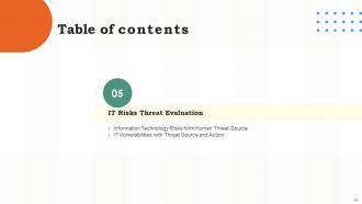 Risk Assessment Of IT Systems Powerpoint Presentation Slides