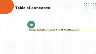 Risk Assessment Of IT Systems Powerpoint Presentation Slides