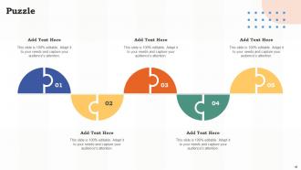 Risk Assessment Of IT Systems Powerpoint Presentation Slides