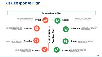 Risk assessment powerpoint presentation slides