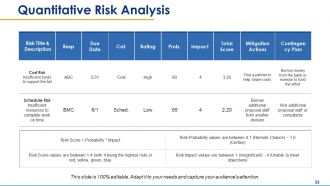 Risk assessment powerpoint presentation slides