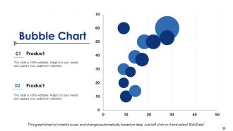 Risk assessment powerpoint presentation slides