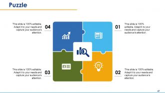 Risk assessment powerpoint presentation slides