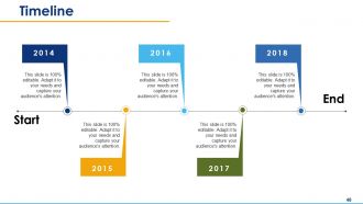 Risk assessment powerpoint presentation slides