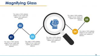 Risk assessment powerpoint presentation slides