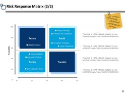 Risk Assessment Step Powerpoint Presentation Slides