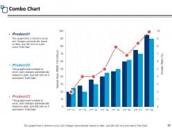 Risk Assessment Step Powerpoint Presentation Slides