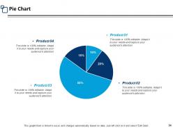 Risk Assessment Step Powerpoint Presentation Slides