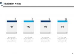 Risk Assessment Step Powerpoint Presentation Slides