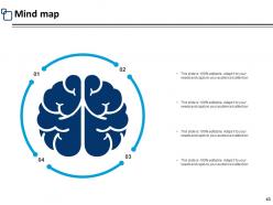 Risk Assessment Step Powerpoint Presentation Slides