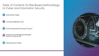 Risk Based Methodology To Cyber And Information Security Powerpoint Presentation Slides