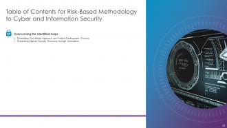 Risk Based Methodology To Cyber And Information Security Powerpoint Presentation Slides