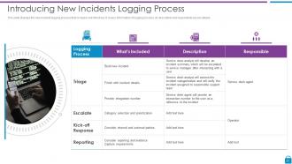 Risk Based Methodology To Cyber And Information Security Powerpoint Presentation Slides