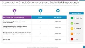 Risk Based Methodology To Cyber And Information Security Powerpoint Presentation Slides