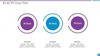 Risk Based Methodology To Cyber And Information Security Powerpoint Presentation Slides