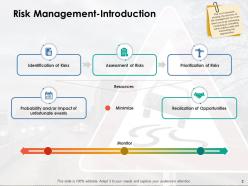 Risk Identification Process Powerpoint Presentation Slides