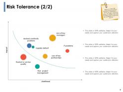 Risk Identification Process Powerpoint Presentation Slides