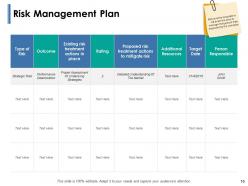 Risk Identification Process Powerpoint Presentation Slides