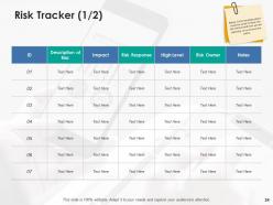 Risk Identification Process Powerpoint Presentation Slides