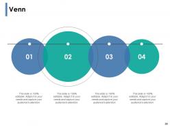 Risk Identification Process Powerpoint Presentation Slides