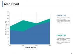 Risk Identification Process Powerpoint Presentation Slides