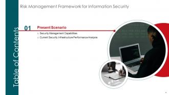 Risk Management Framework For Information Security Powerpoint Presentation Slides