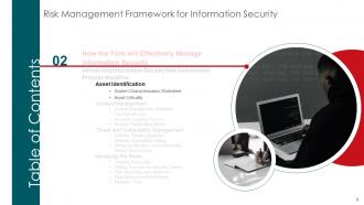 Risk Management Framework For Information Security Powerpoint Presentation Slides