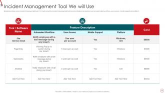 Risk Management Framework For Information Security Powerpoint Presentation Slides