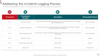 Risk Management Framework For Information Security Powerpoint Presentation Slides