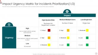 Risk Management Framework For Information Security Powerpoint Presentation Slides