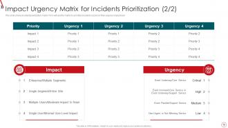 Risk Management Framework For Information Security Powerpoint Presentation Slides