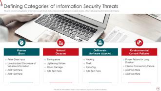 Risk Management Framework For Information Security Powerpoint Presentation Slides