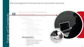 Risk Management Framework For Information Security Powerpoint Presentation Slides