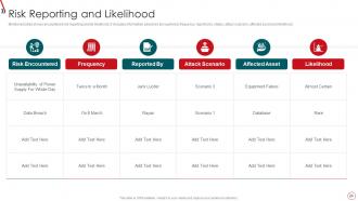 Risk Management Framework For Information Security Powerpoint Presentation Slides