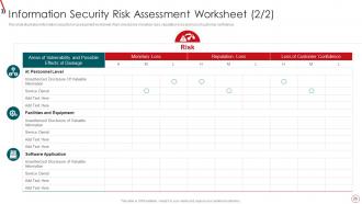 Risk Management Framework For Information Security Powerpoint Presentation Slides