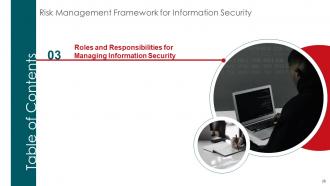 Risk Management Framework For Information Security Powerpoint Presentation Slides