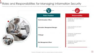 Risk Management Framework For Information Security Powerpoint Presentation Slides