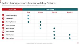 Risk Management Framework For Information Security Powerpoint Presentation Slides